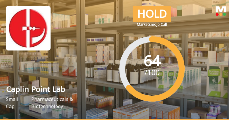 Caplin Point Laboratories Ltd is Rated Hold