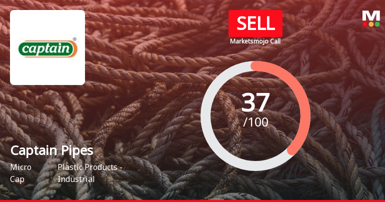 Captain Pipes Ltd is Rated Sell