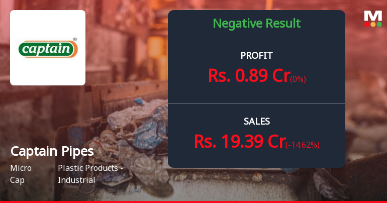Captain Pipes Q4 FY26: Margin Expansion Fails to Offset Revenue Decline as Structural Concerns Mount