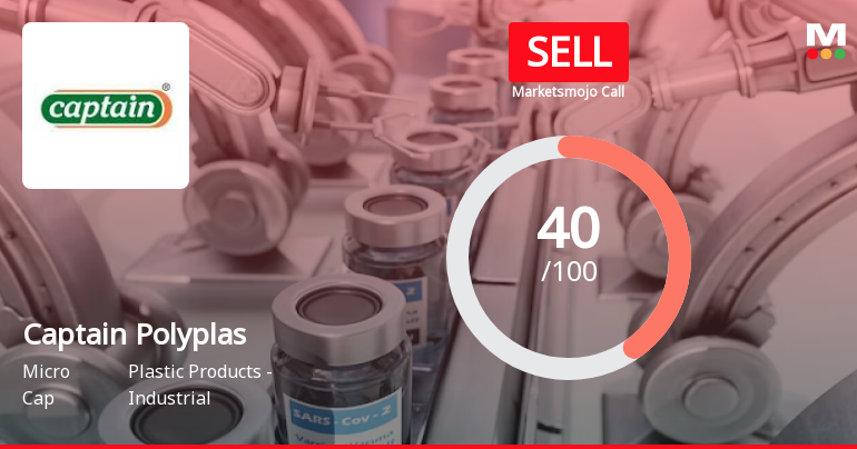 Captain Polyplast Ltd is Rated Sell