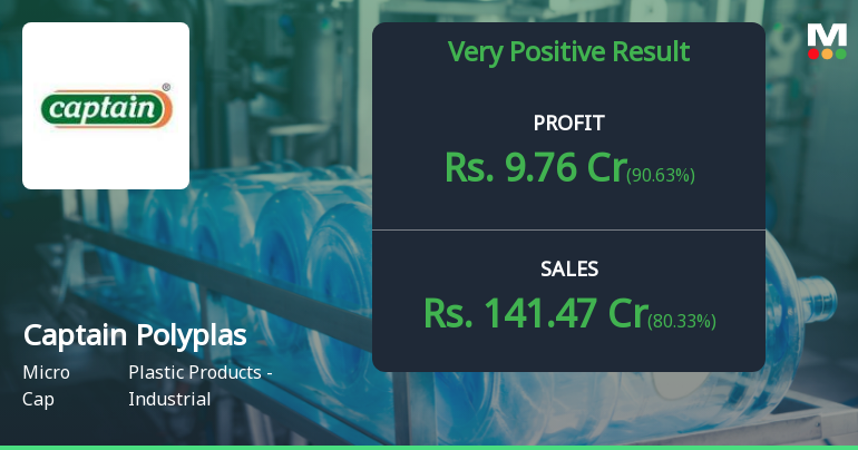 Captain Polyplast Q4 FY26: Strong Topline Growth Masks Margin Pressure