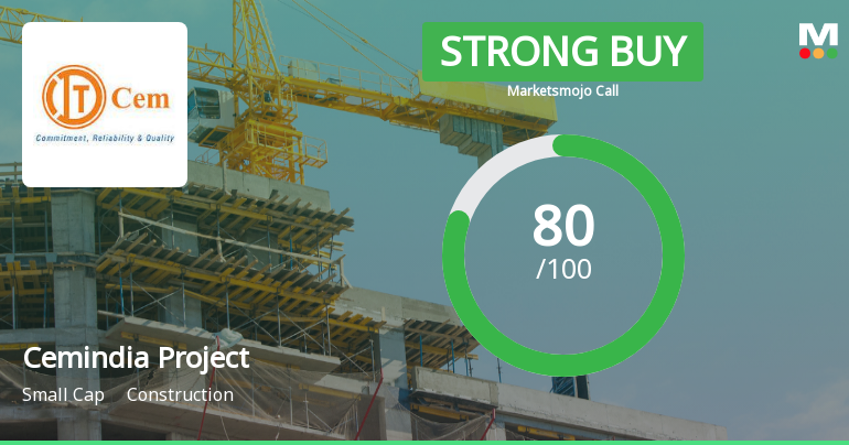 Cemindia Projects Ltd Upgraded to Strong Buy on Robust Financials and Technicals