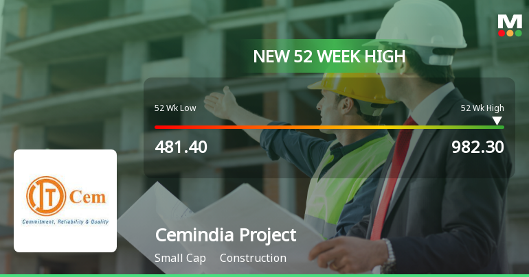 Broad-Based Technical Strength Lifts Cemindia Projects Ltd to 52-Week High of Rs 982.3
