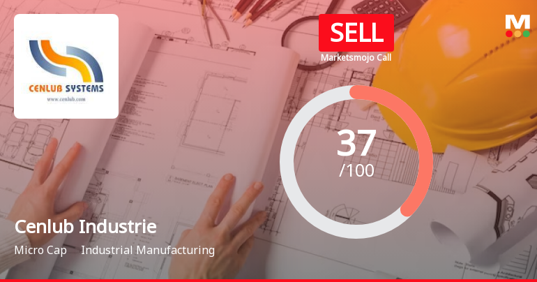 Cenlub Industries Ltd is Rated Sell