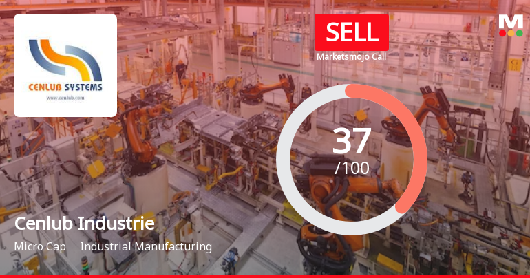 Cenlub Industries Ltd is Rated Sell