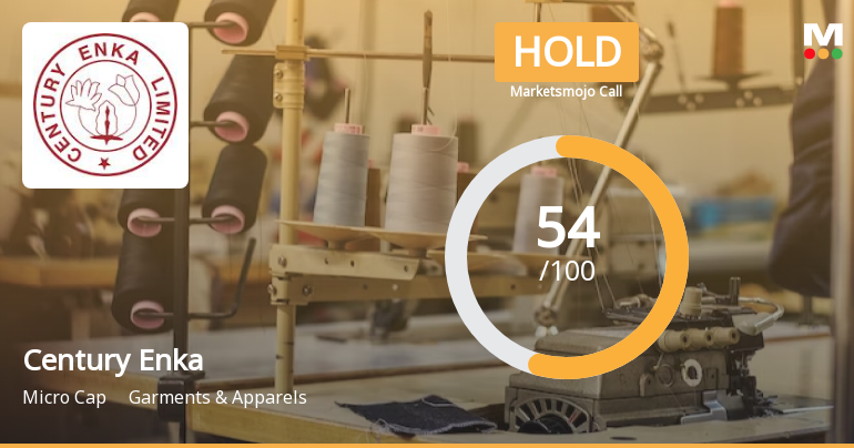 Century Enka Ltd is Rated Hold by MarketsMOJO