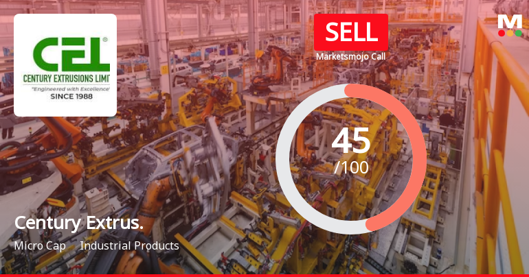 Century Extrusions Ltd is Rated Sell