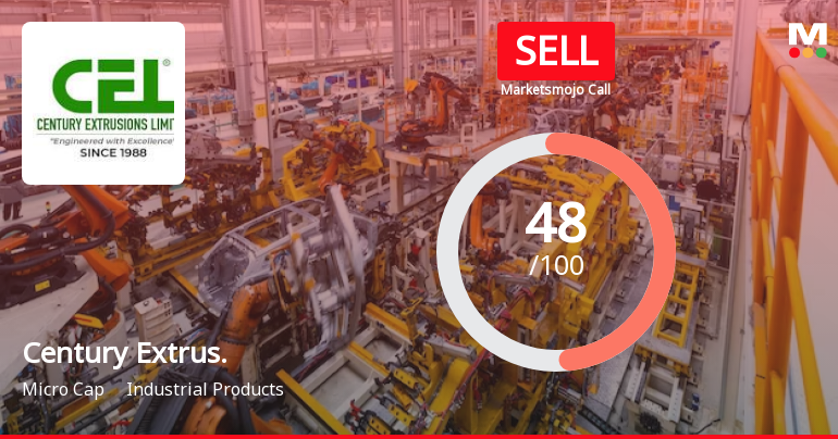 Century Extrusions Ltd is Rated Sell