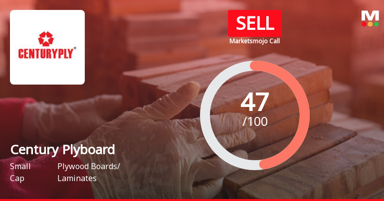 Century Plyboards (India) Ltd is Rated Sell