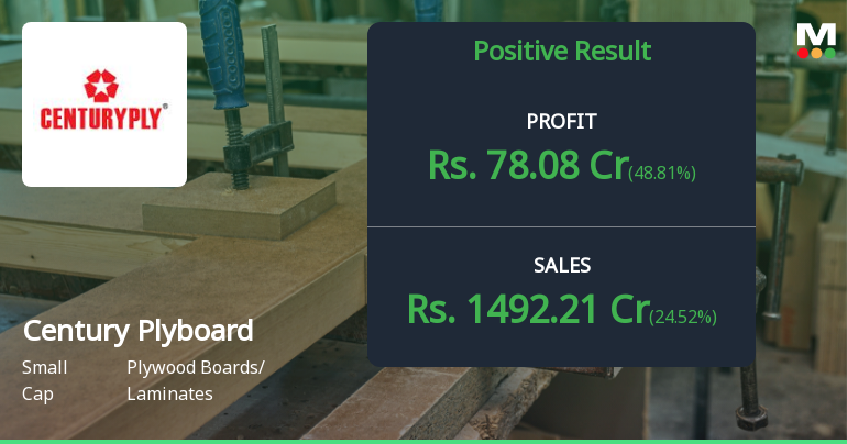 Century Plyboards Q4 FY26: Strong Finish Masks Margin Pressures