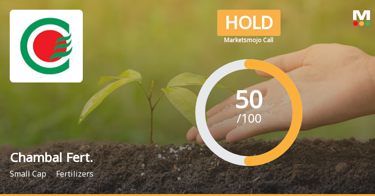 Chambal Fertilisers & Chemicals Ltd is Rated Hold