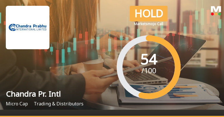 Chandra Prabhu International Ltd Upgraded to Hold on Improved Financial and Technical Metrics