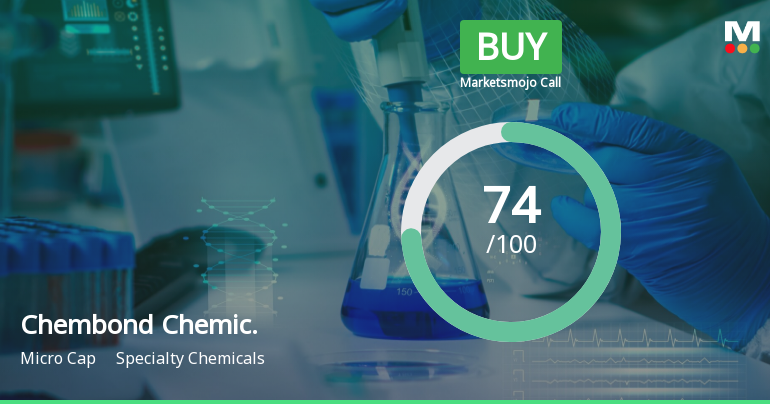 Chembond Chemicals Ltd is Rated Buy