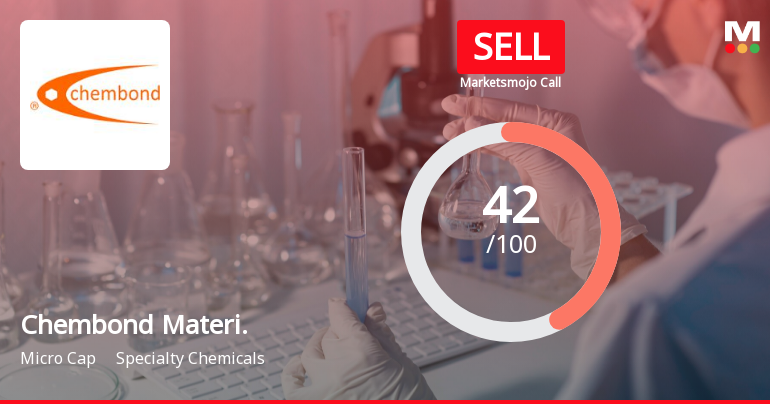 Chembond Material Technologies Ltd is Rated Sell
