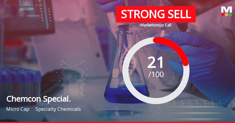 Chemcon Speciality Chemicals Ltd is Rated Strong Sell