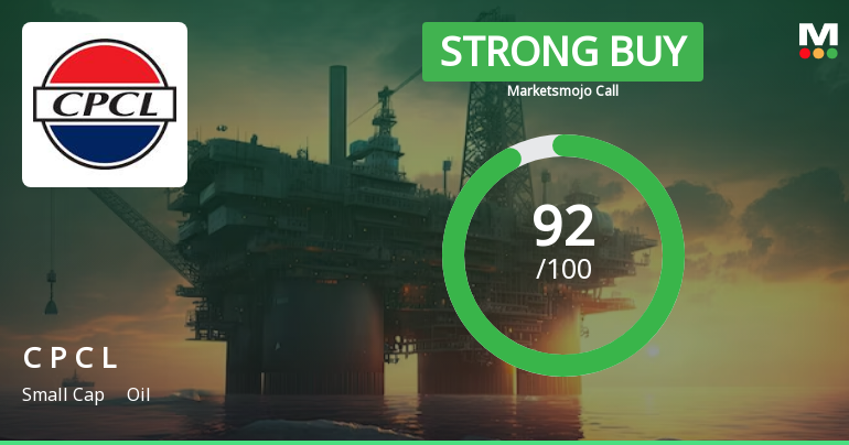 Chennai Petroleum Corporation Ltd is Rated Strong Buy