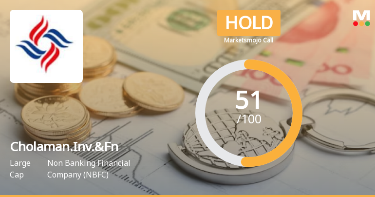 Cholamandalam Investment & Finance Company Ltd is Rated Hold