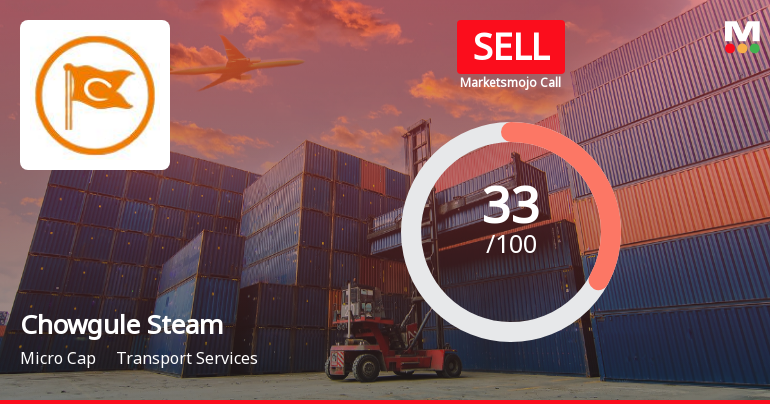 Chowgule Steamships Ltd Upgraded to Sell on Technical Improvements Despite Weak Fundamentals