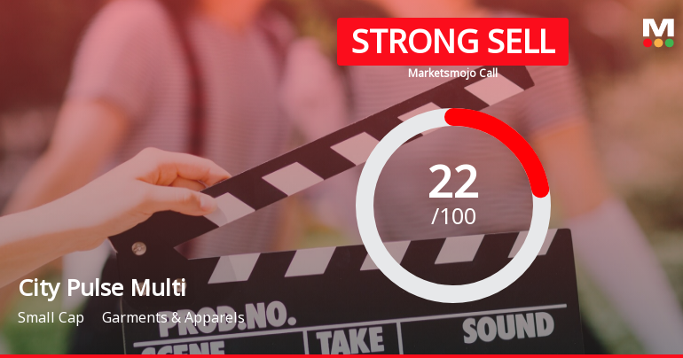 City Pulse Multiventures Ltd is Rated Strong Sell
