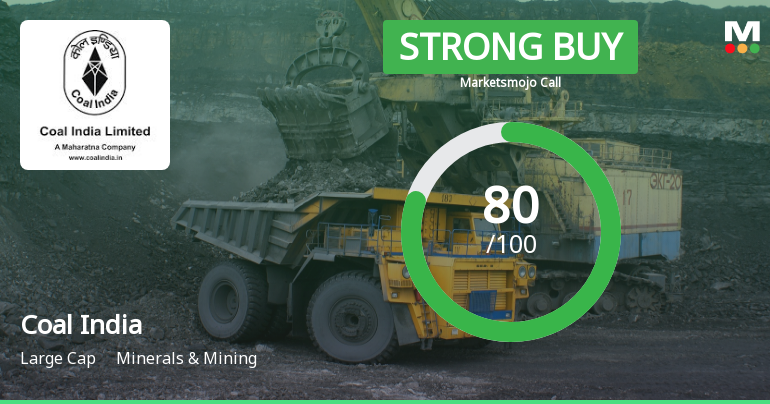 Coal India Ltd. is Rated Strong Buy