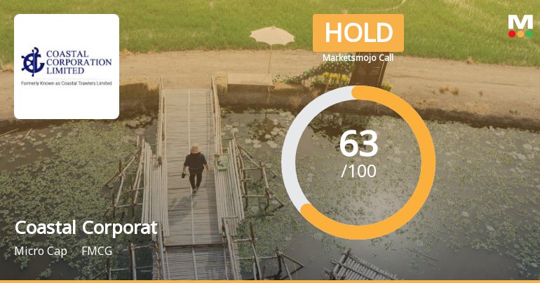 Coastal Corporation Ltd is Rated Hold