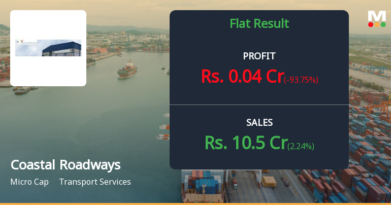 Coastal Roadways Q4 FY26: Margins Improve Despite Flat Profitability