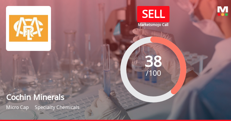 Cochin Minerals & Rutile Ltd is Rated Sell