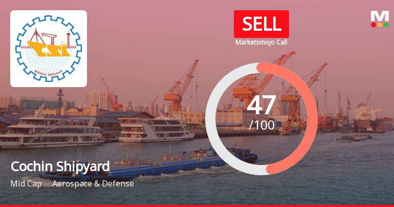 Cochin Shipyard Ltd is Rated Sell