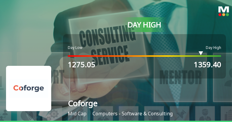 Coforge Ltd Surges 5.03% to Day's High of Rs 1359.4 — Outperforms Sector by 4.49 Percentage Points
