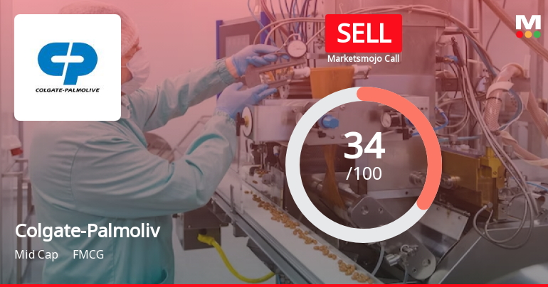 Colgate-Palmolive (India) Ltd is Rated Sell