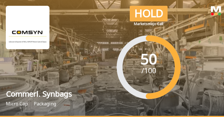 Commercial Syn Bags Ltd is Rated Hold by MarketsMOJO
