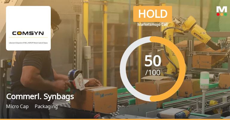 Commercial Syn Bags Ltd Upgraded to Hold on Improved Valuation and Financial Trends