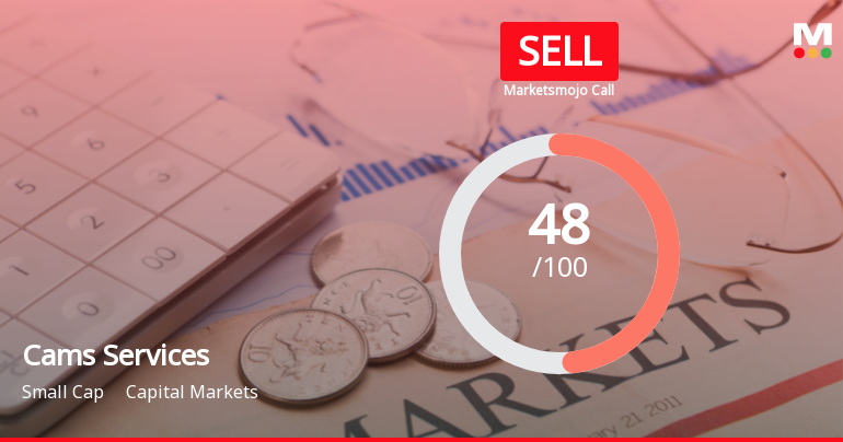 Computer Age Management Services Ltd Downgraded to Sell Amid Mixed Financial and Technical Signals