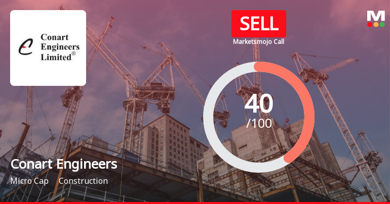 Conart Engineers Ltd Downgraded to Sell Amid Mixed Technicals and Weak Long-Term Fundamentals