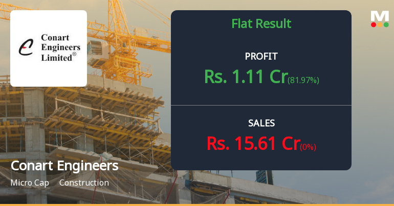 Conart Engineers Q4 FY26: Profit Surge Masks Revenue Decline Concerns