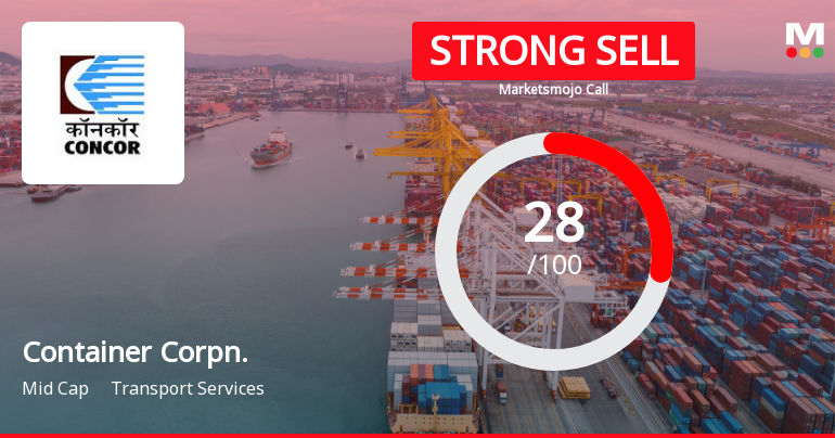 Container Corporation Of India Ltd Downgraded to Strong Sell Amid Financial and Technical Weakness