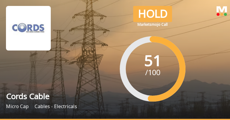 Cords Cable Industries Ltd is Rated Hold