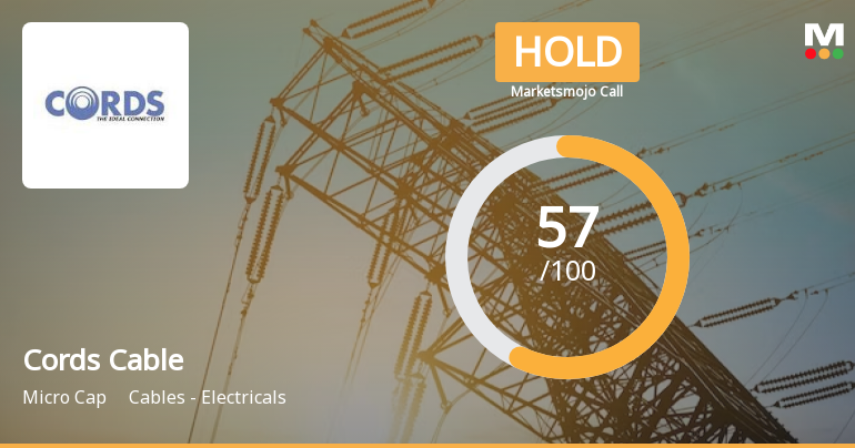 Cords Cable Industries Ltd is Rated Hold