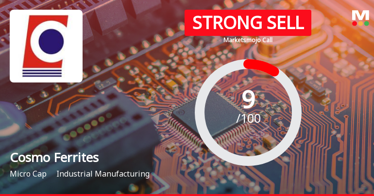 Cosmo Ferrites Ltd is Rated Strong Sell