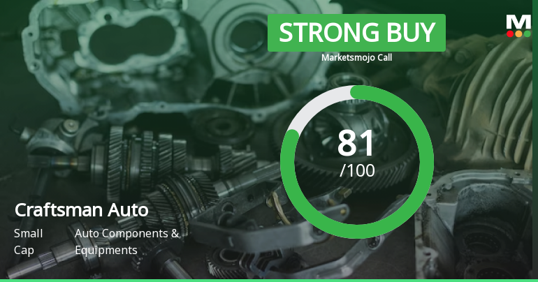 Craftsman Automation Ltd Upgraded to Strong Buy on Robust Valuation and Financial Performance
