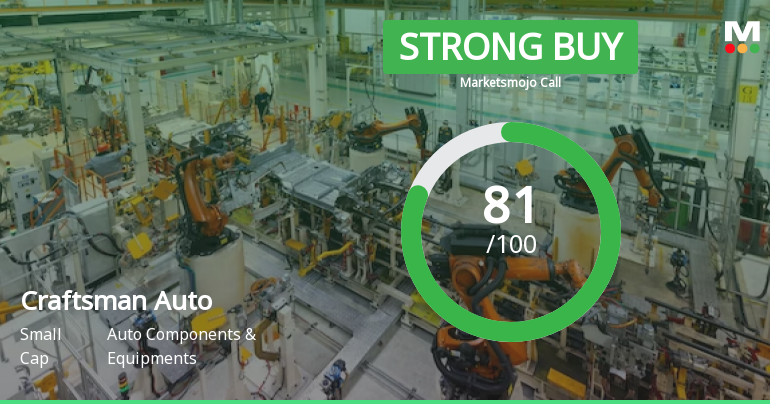 Craftsman Automation Ltd is Rated Strong Buy