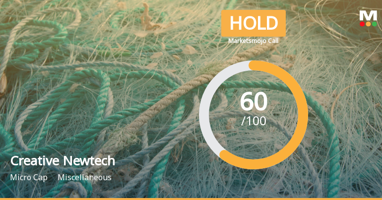 Creative Newtech Ltd Downgraded to Hold Amid Mixed Financial and Technical Signals