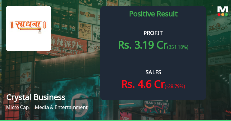Crystal Business System Q4 FY26: Sharp Profit Rebound Masks Underlying Revenue Weakness