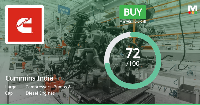 Cummins India Ltd. is Rated Buy by MarketsMOJO