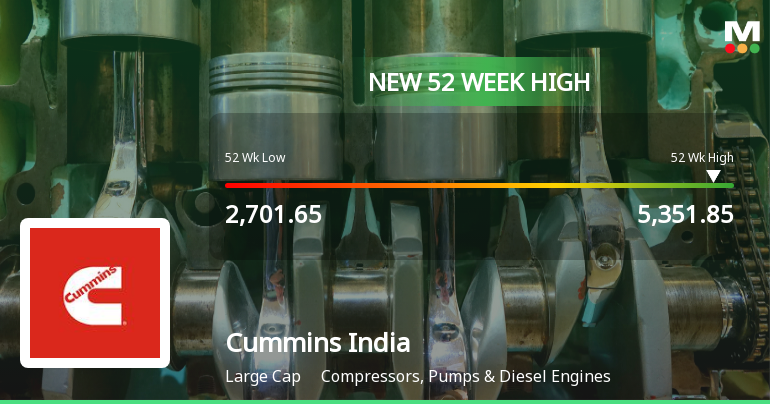 Broad-Based Technical Strength Lifts Cummins India Ltd. to 52-Week High of Rs 5351.85