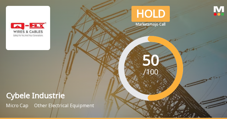 Cybele Industries Ltd is Rated Hold by MarketsMOJO