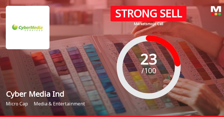 Cyber Media (India) Ltd is Rated Strong Sell