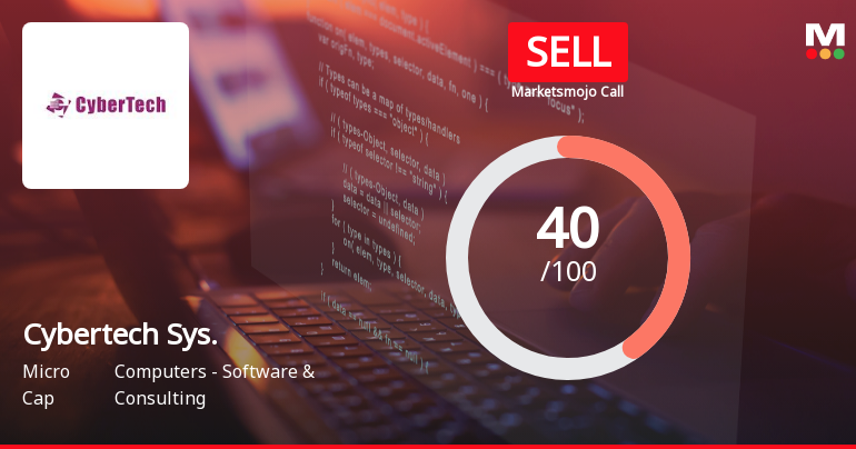 Cybertech Systems & Software Ltd Downgraded to Sell Amid Flat Financials and Valuation Concerns