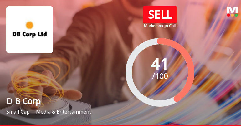 D B Corp Ltd is Rated Sell by MarketsMOJO