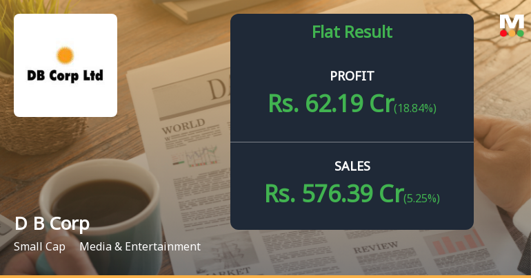 D B Corp Q4 FY26: Profit Surge Masks Margin Pressure as Revenue Dips